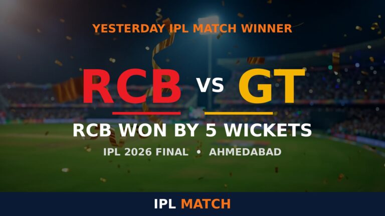 Yesterday IPL Match Winner: Last Result & Latest Update